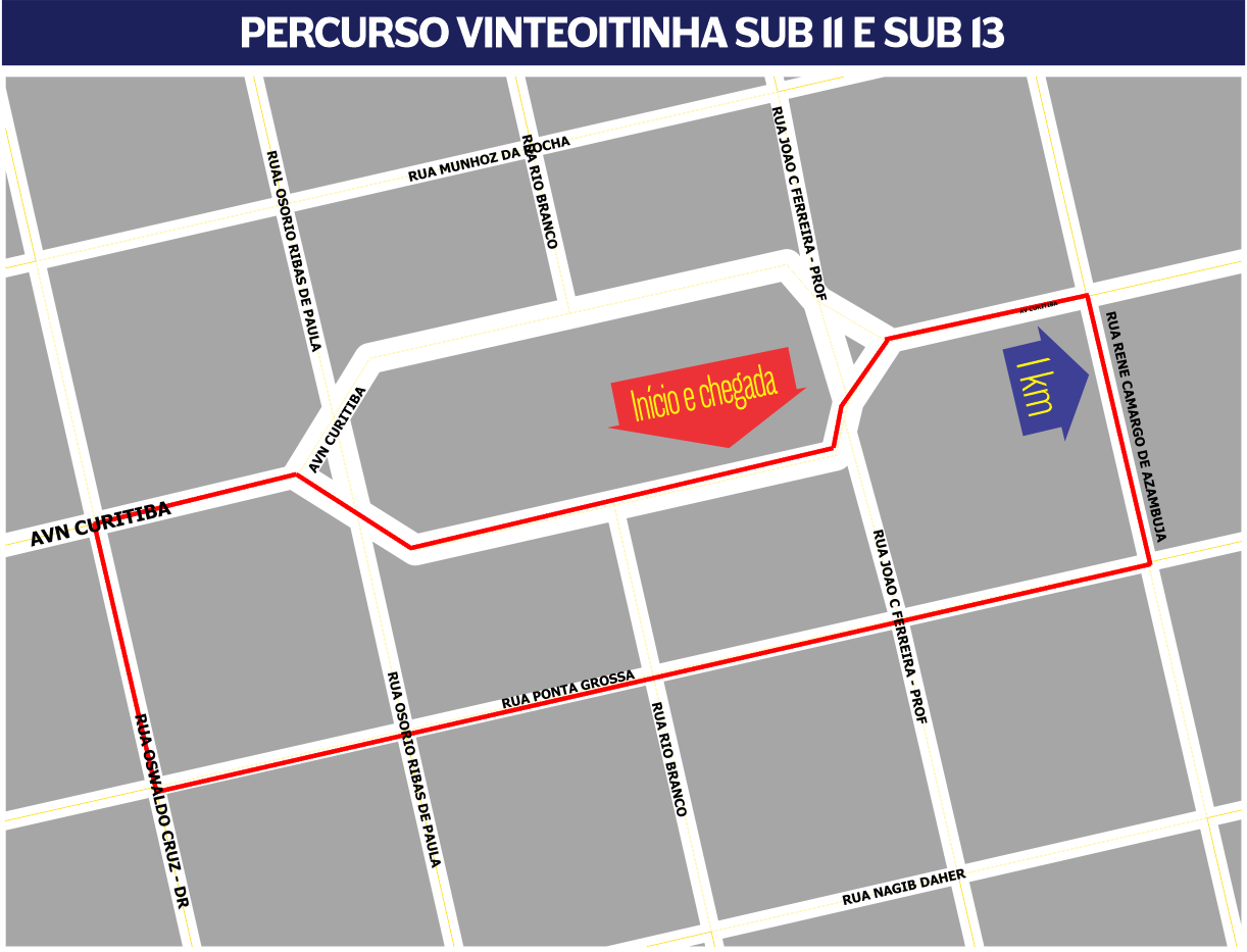 Percurso Sub 11 e Sub 13