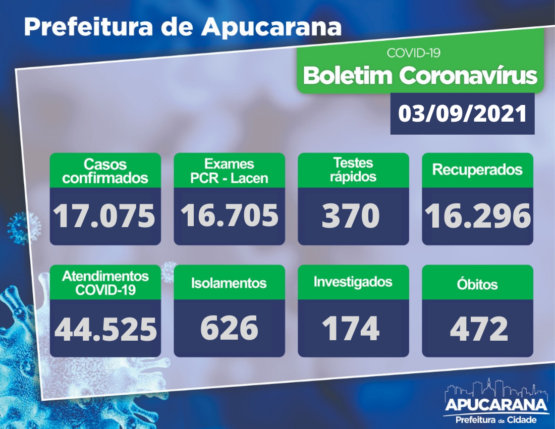 Página: 174 – Prefeitura Municipal de Apucarana