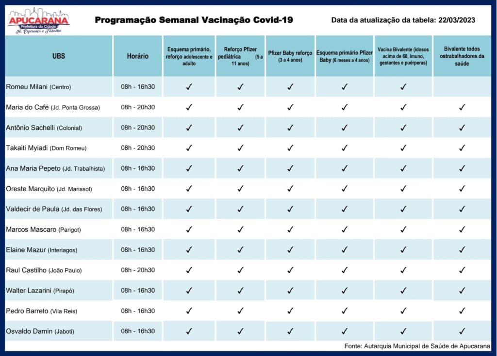 AULAS PARTICULARES DE XADREZ EDUCACIONAL – Professor Clauber Martins